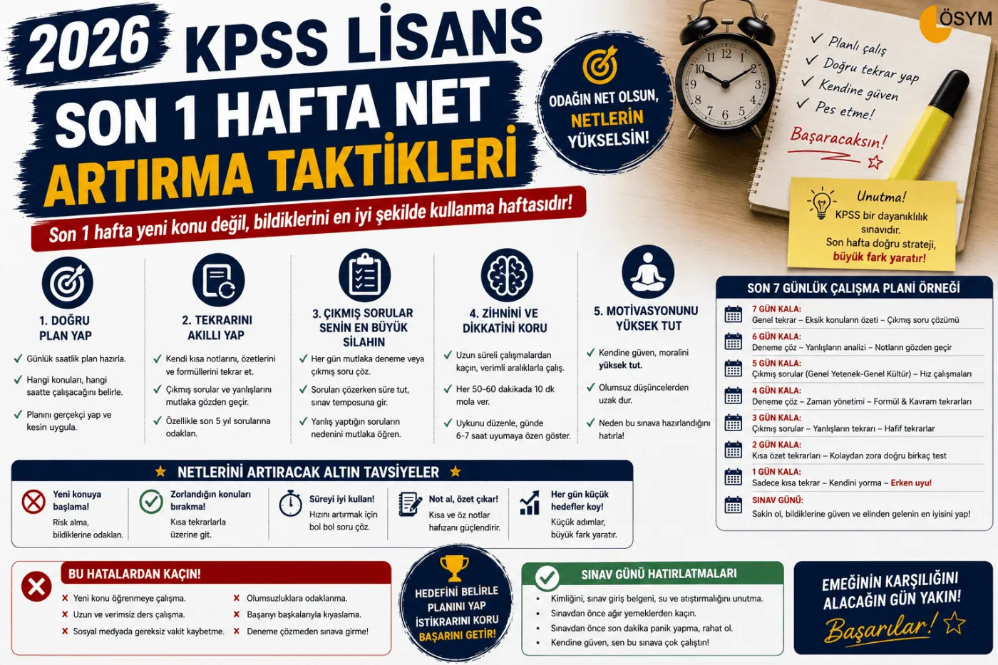 2026 KPSS Lisans Son 1 Hafta Net Artırma Taktikleri