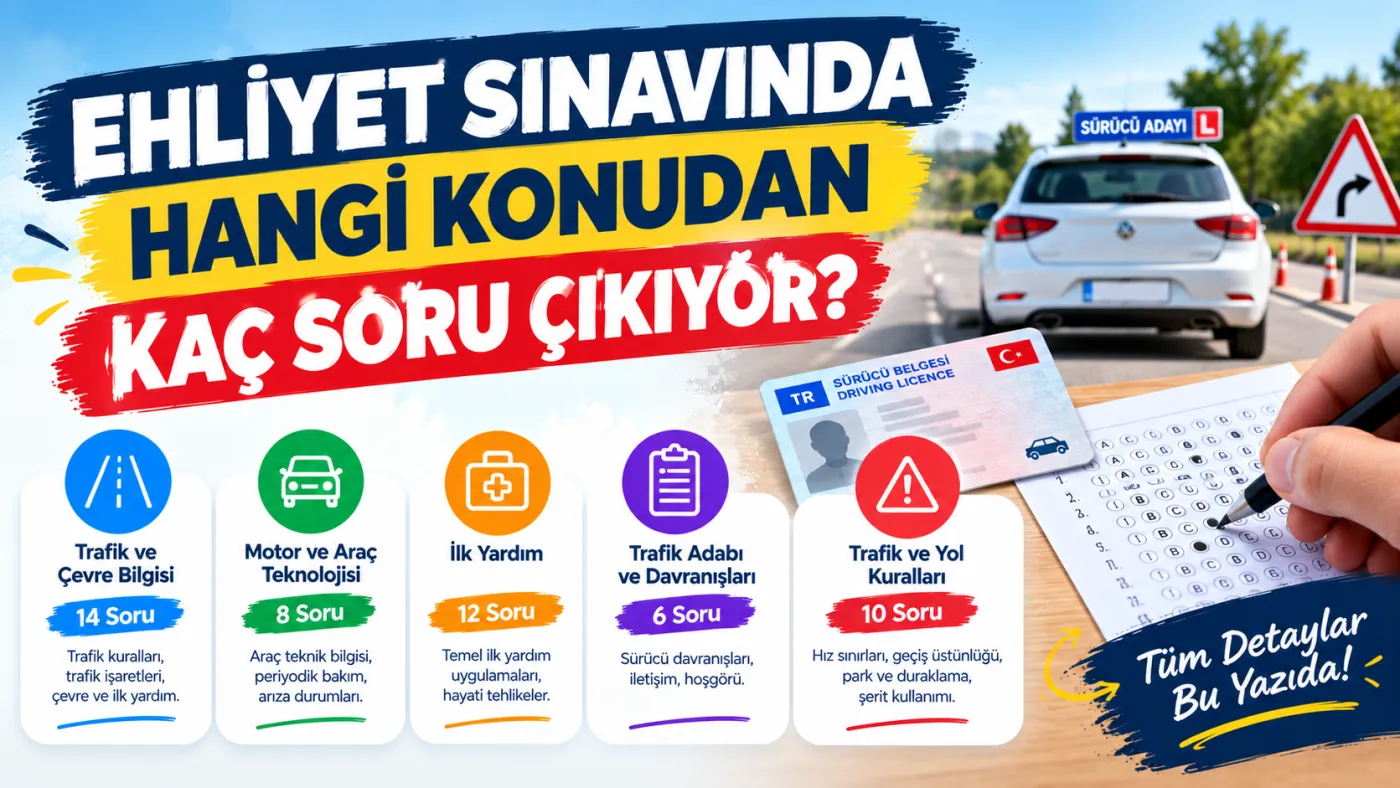 Ehliyet Sınavında Hangi Konudan Kaç Soru Çıkıyor?
