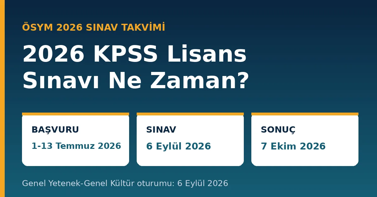 2026 KPSS Lisans Sınavı Ne Zaman? ÖSYM Güncel Sınav Takvimi