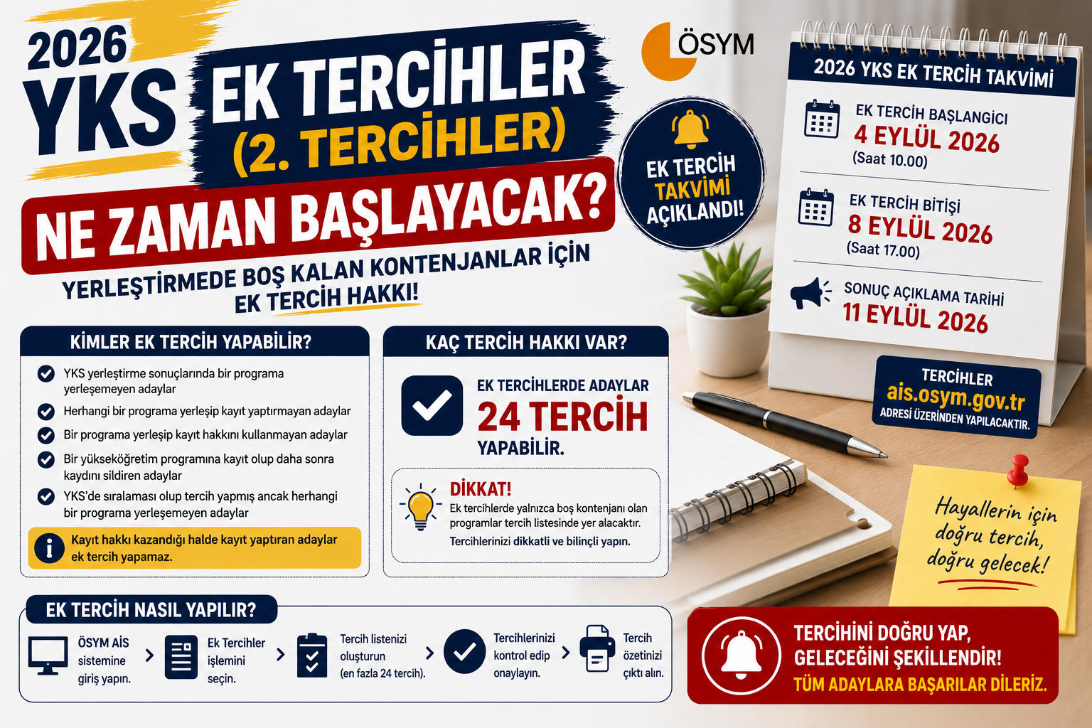 2026 YKS Ek Tercihler (2. Tercihler) Ne Zaman Başlayacak? Kimler Başvurabilir?