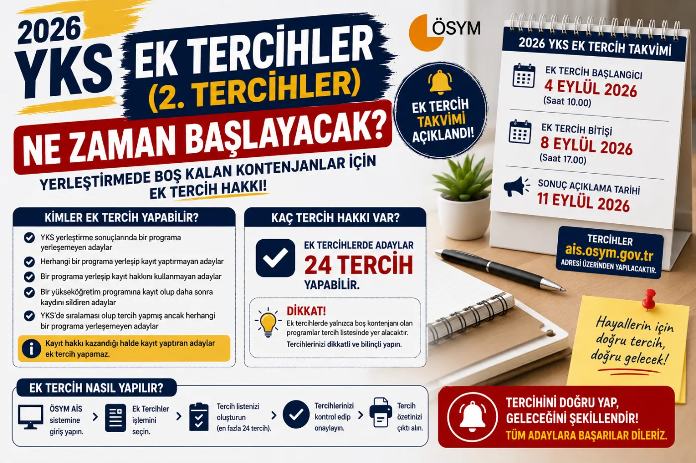 2026 YKS Ek Tercihler (2. Tercihler) Ne Zaman Başlayacak? Kimler Başvurabilir?