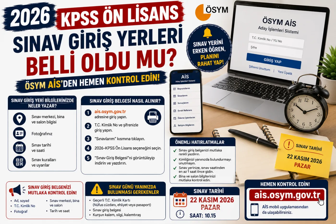2026 KPSS Ön Lisans Sınav Giriş Yerleri Belli Oldu mu? ÖSYM AİS Giriş Belgesi Sorgulama