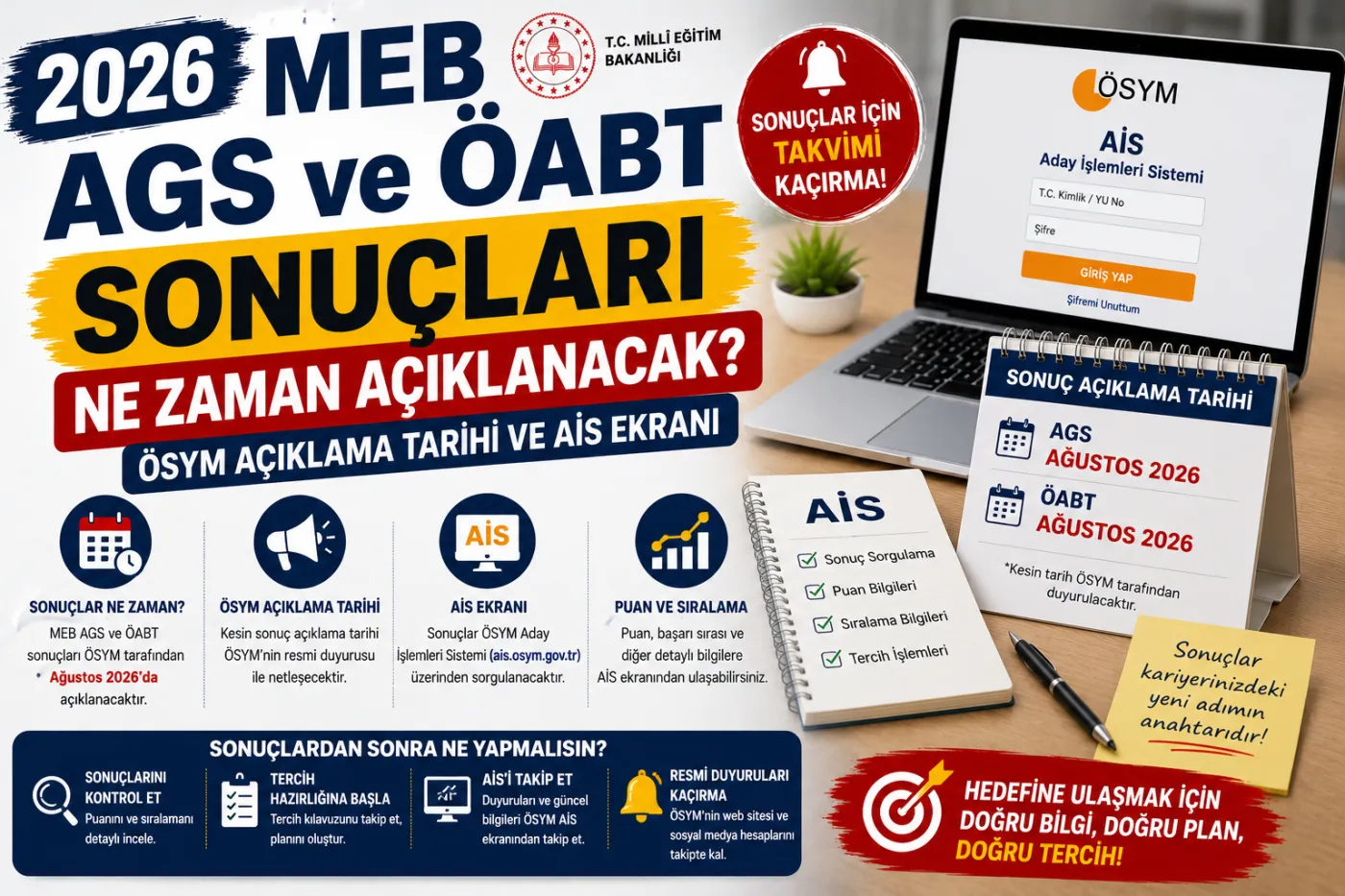 2026 MEB AGS ve ÖABT Sonuçları Ne Zaman Açıklanacak?