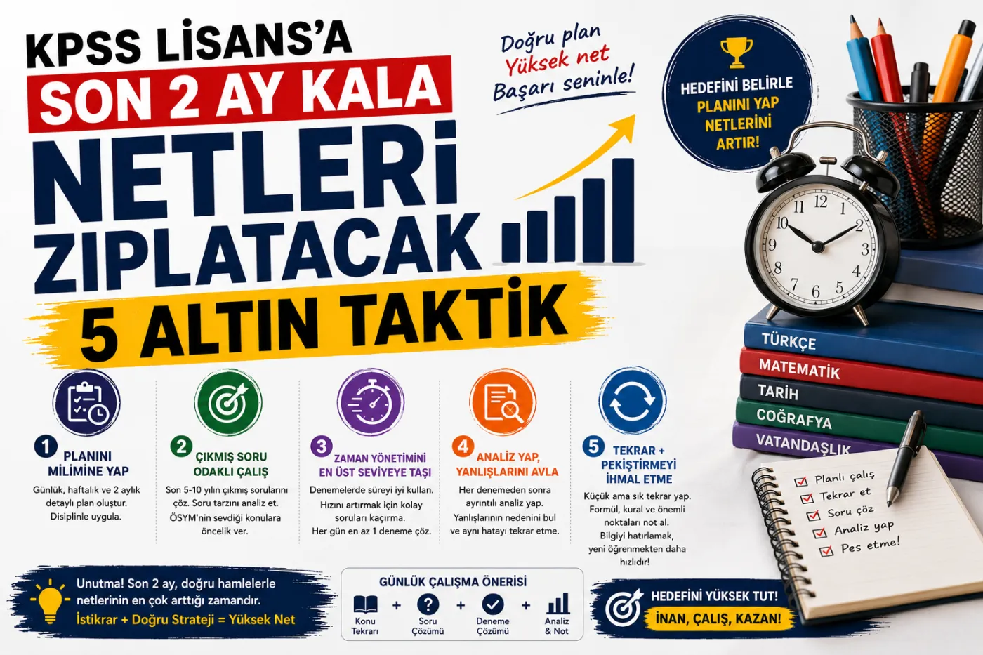 KPSS Lisans'a Son 2 Ay Kala Netleri Zıplatacak 5 Altın Taktik